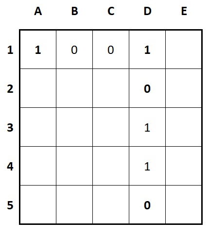 binaire puzzel tips