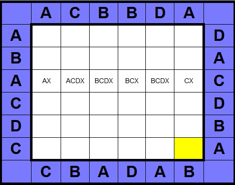 easy as abc sudoku tips