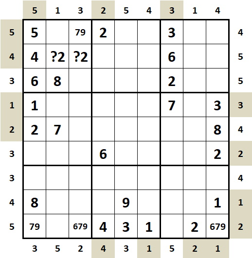 sudoku beginners techniques