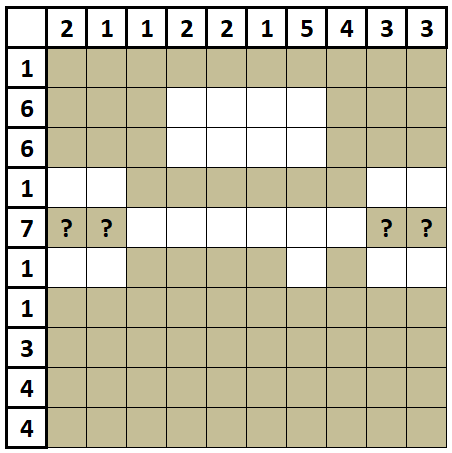 tips sovling gaps puzzles