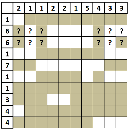 strategy solving gaps puzzle