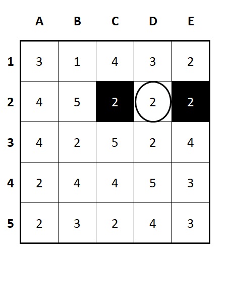 puzzle solving methods