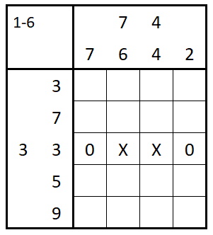 sudoku voor beginners