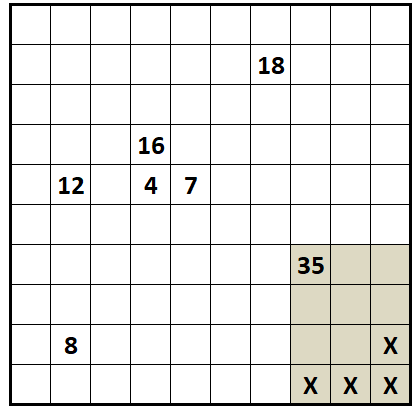 gratis sudoku tips