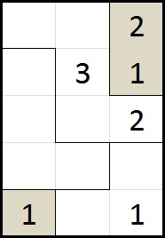 Ijsbeer periodieke Geestelijk Number Blocks cijferpuzzel maken en boekje printen